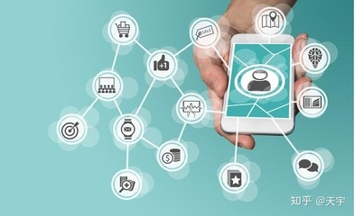 個人互聯網創業為何步履維艱？——剖析個人互聯網服務領域的挑戰